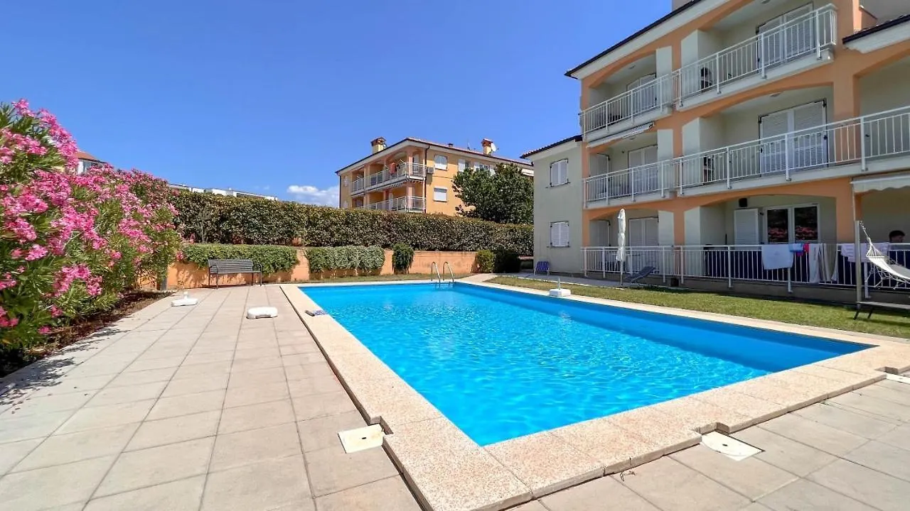 Mark Novigrad  Croatia